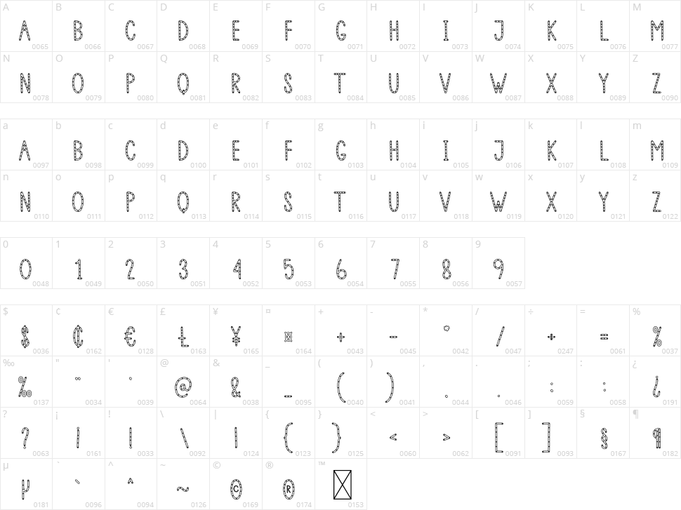 Star Out Character Map