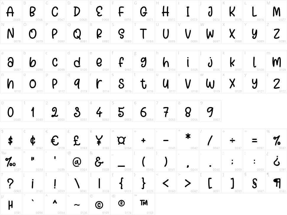 Star Rantam Character Map