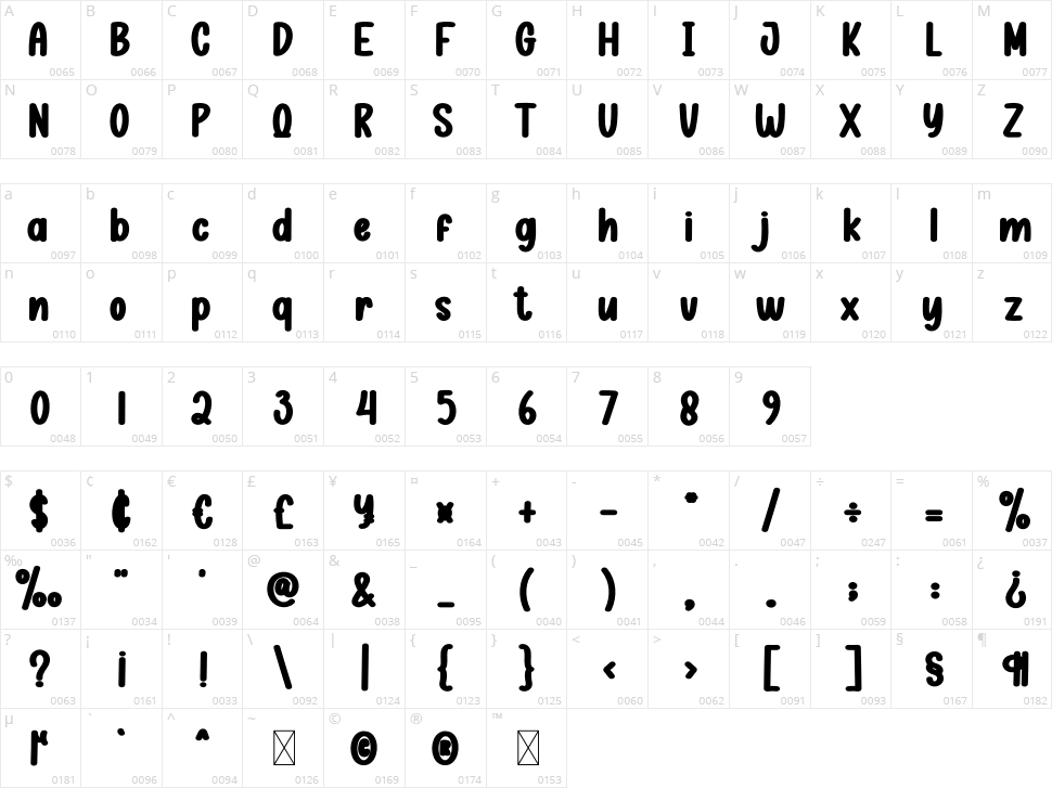 Star Shine Character Map