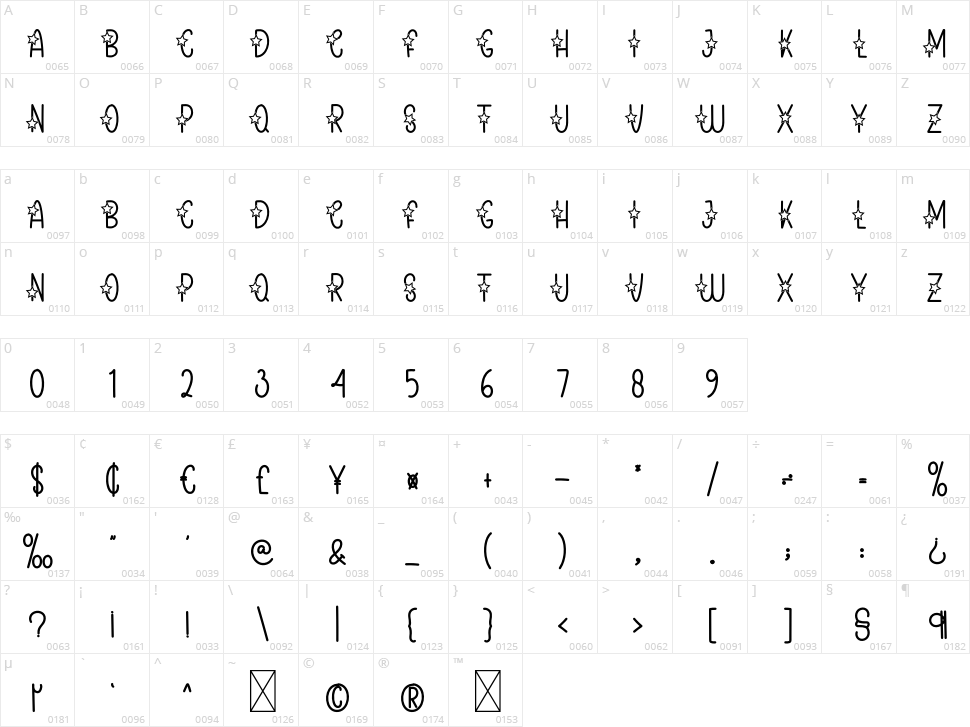 Star Valentine Character Map