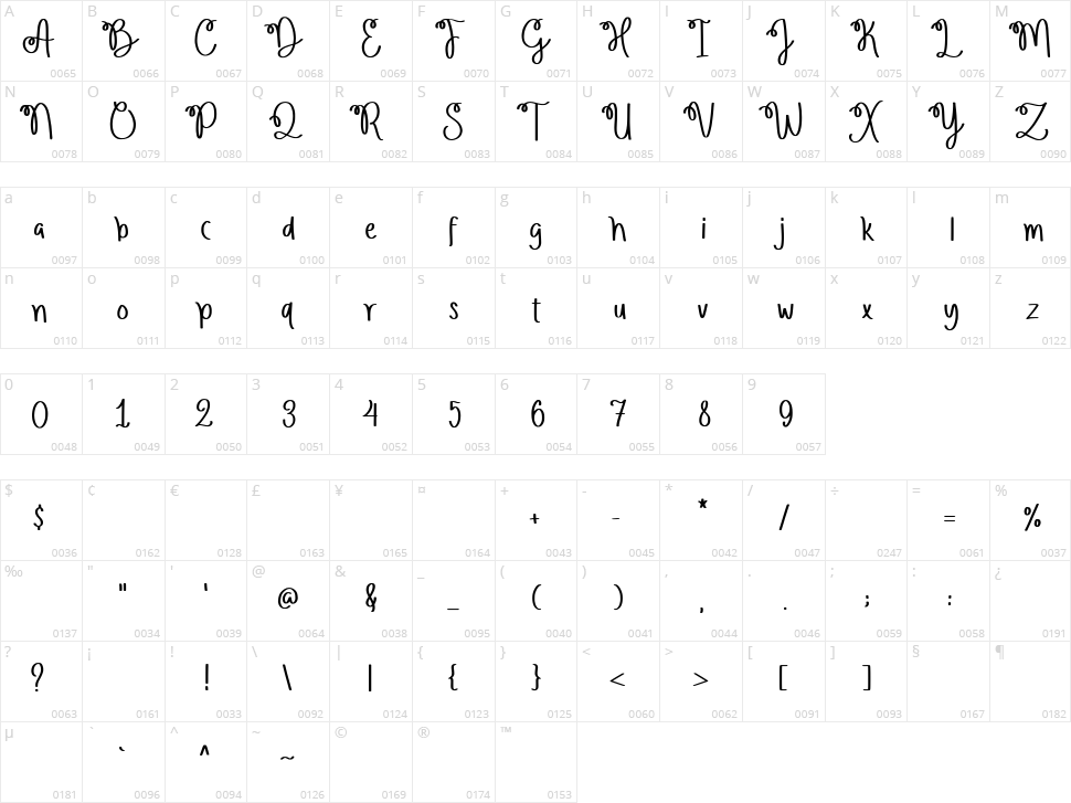 Star Whisper Character Map