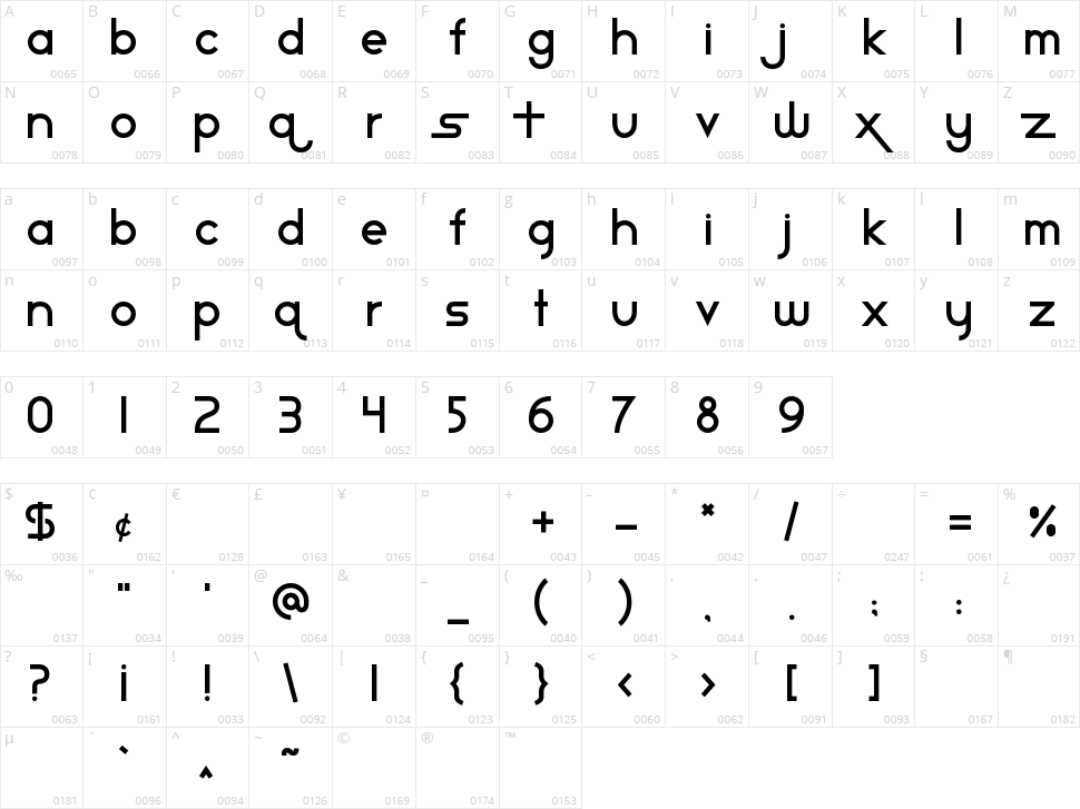 Star Avenue Character Map