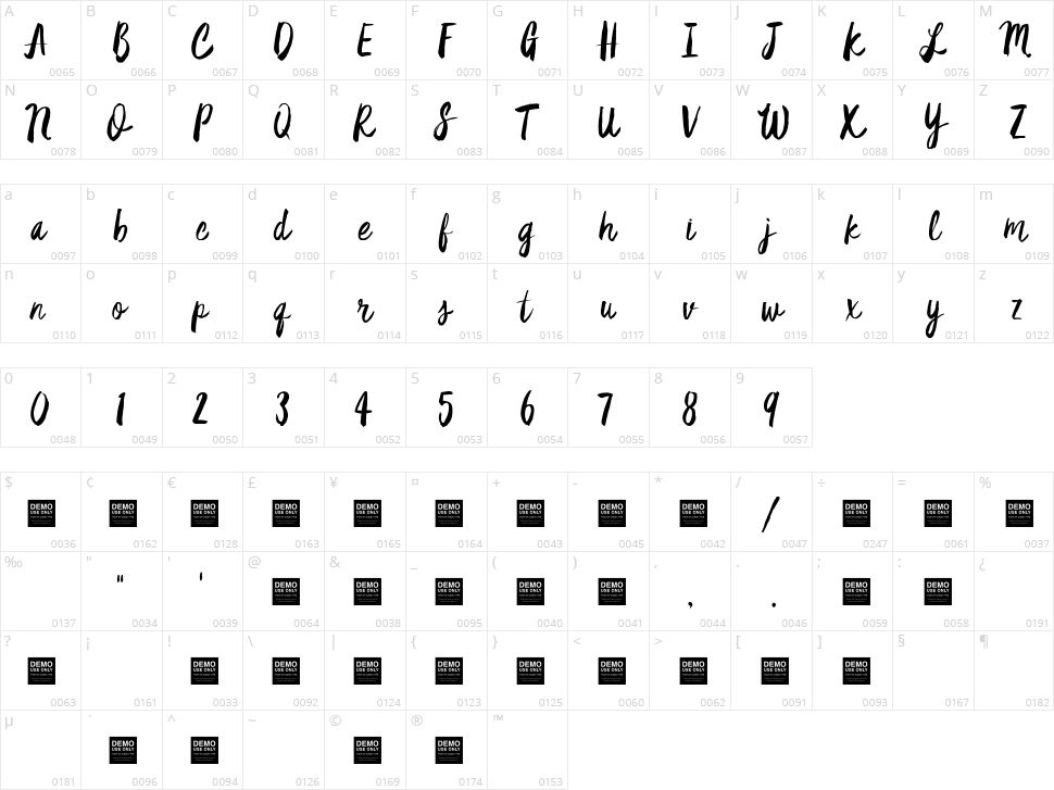 Star Dust Character Map