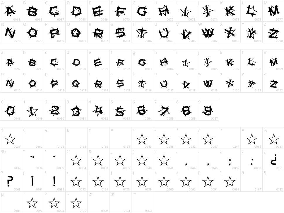 Star Dust Character Map