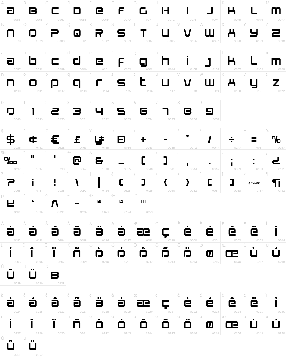 Star Eagle Character Map