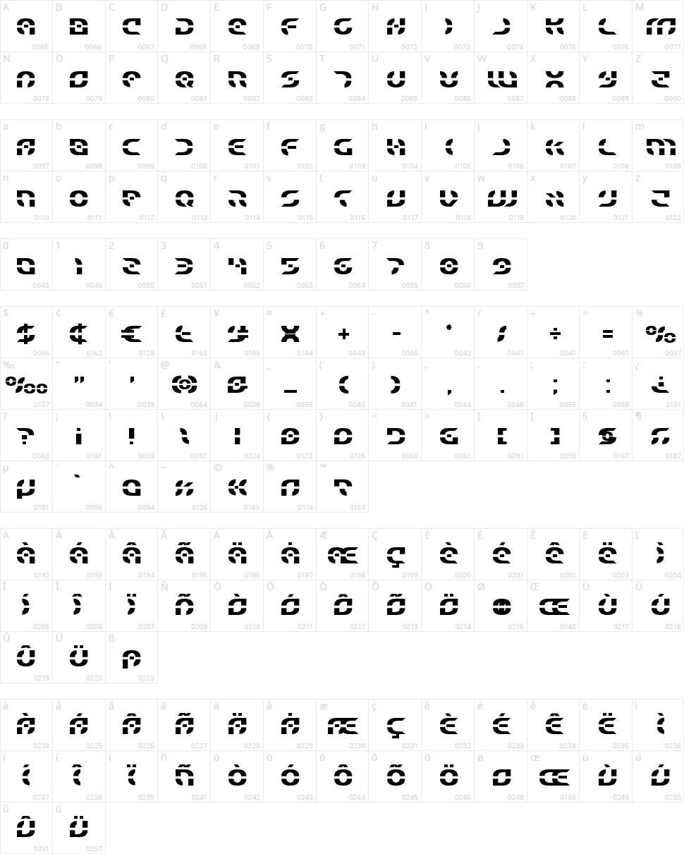 Star Fighter Character Map