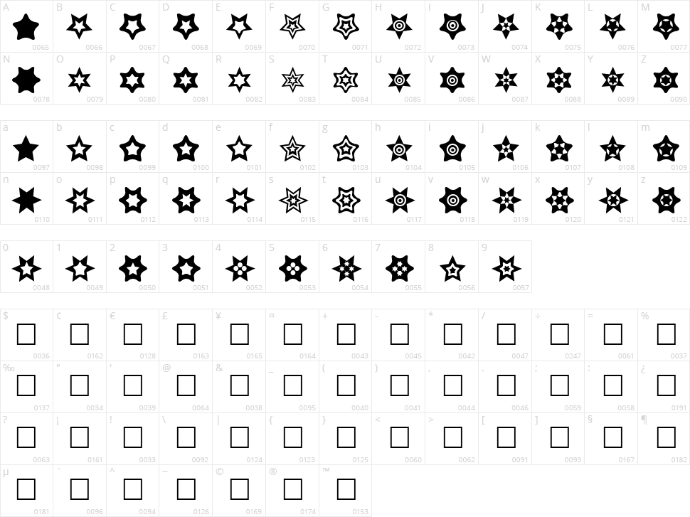 Star Things Character Map
