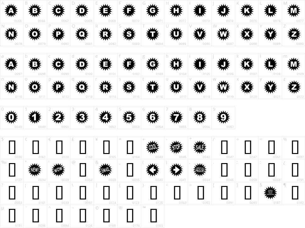 Starbats Character Map