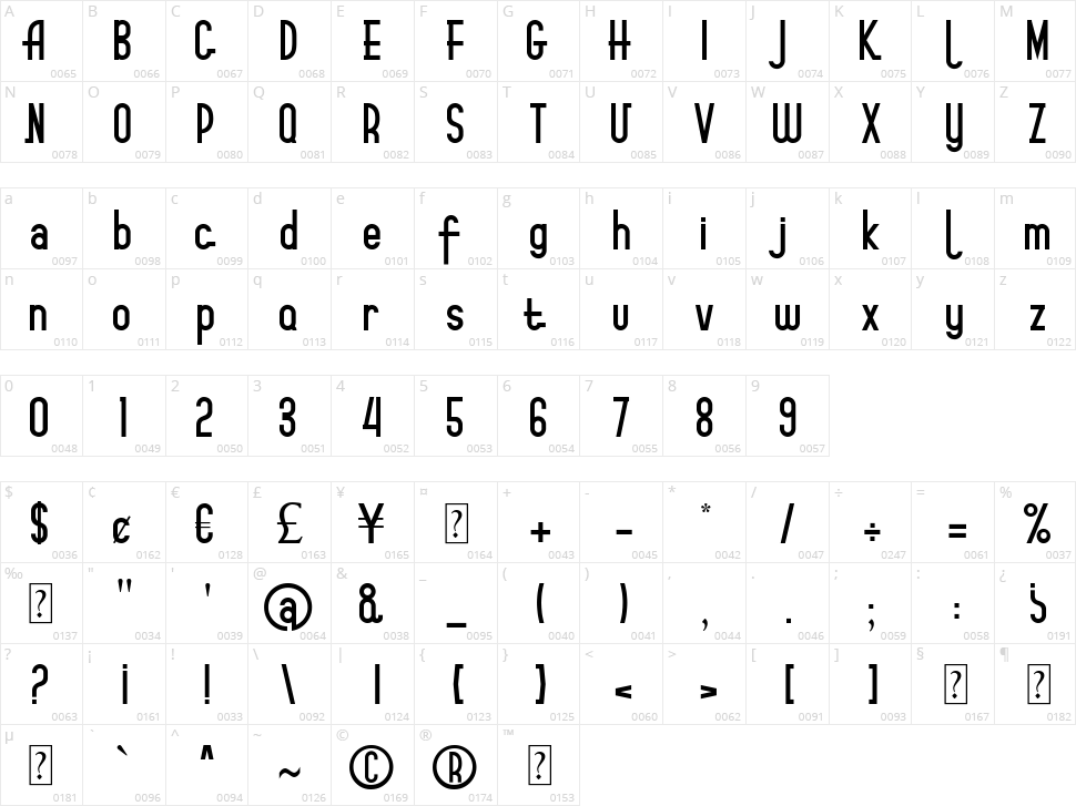 Starblack Character Map