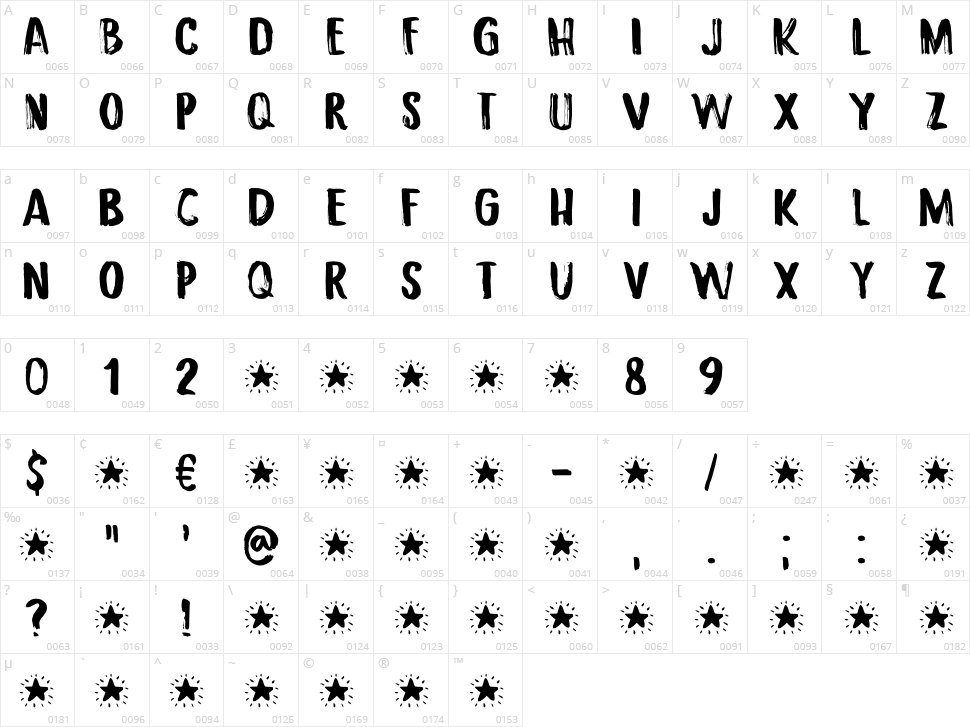 Starboard Character Map