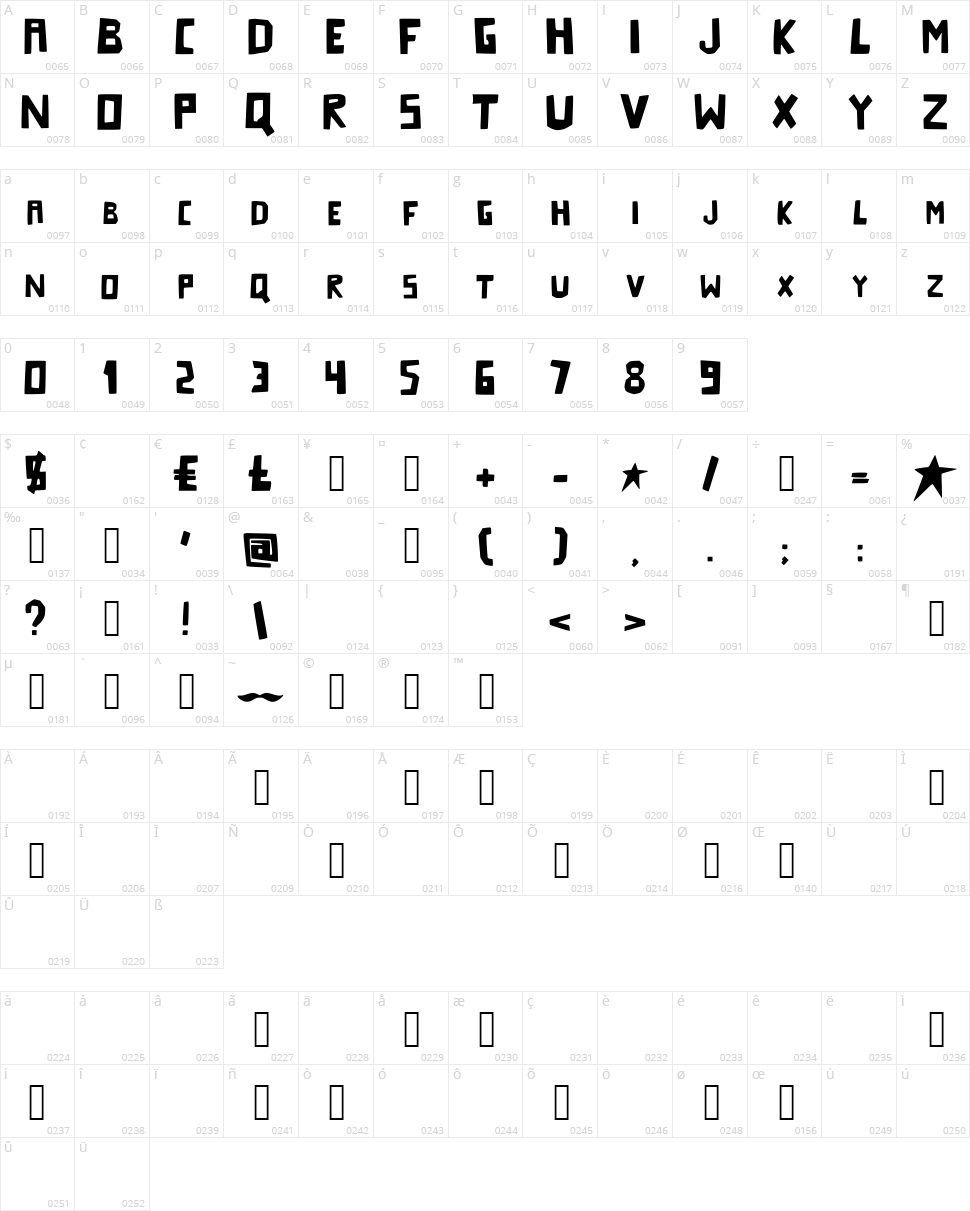 Starcatcher Character Map