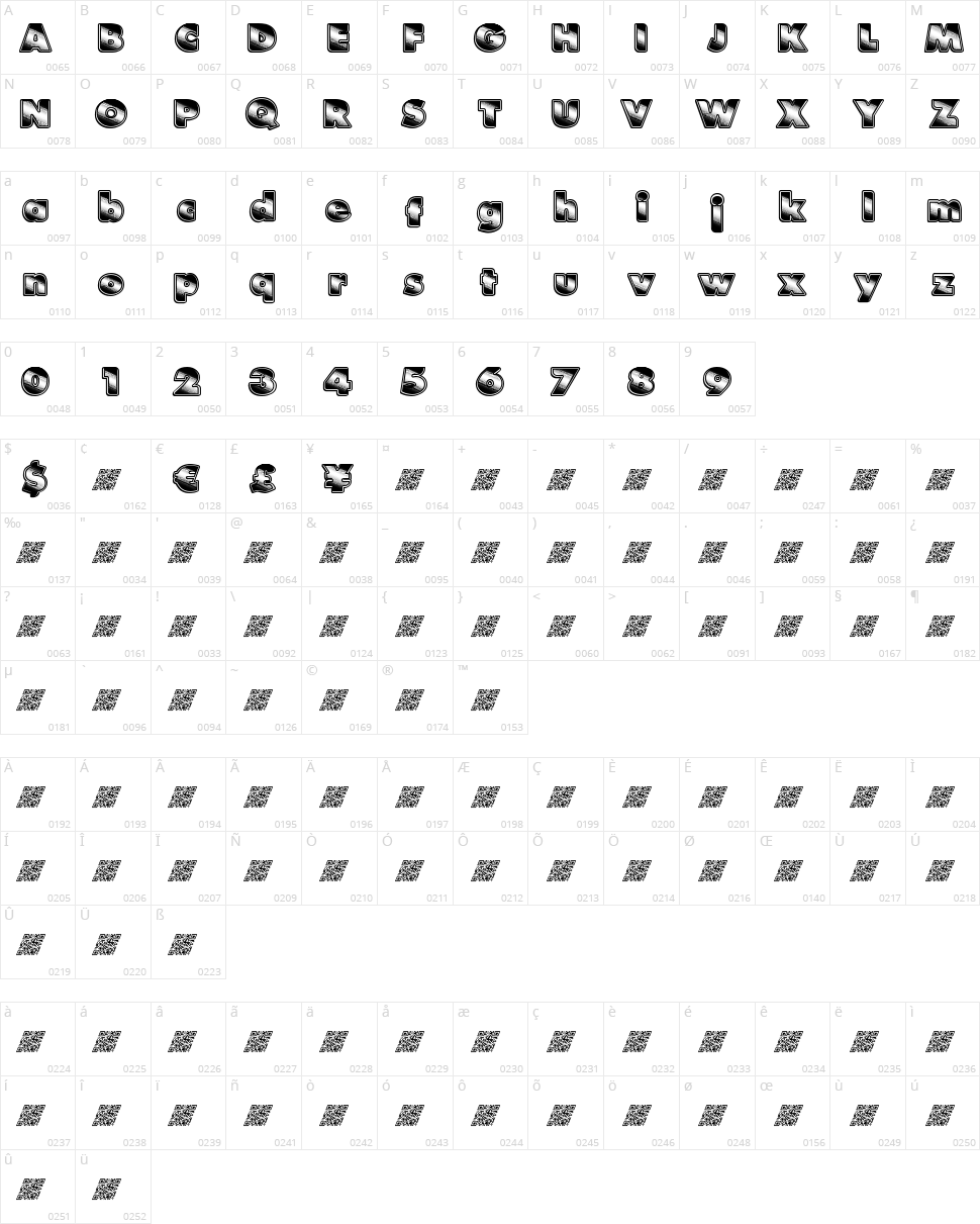 Star Dancing Character Map