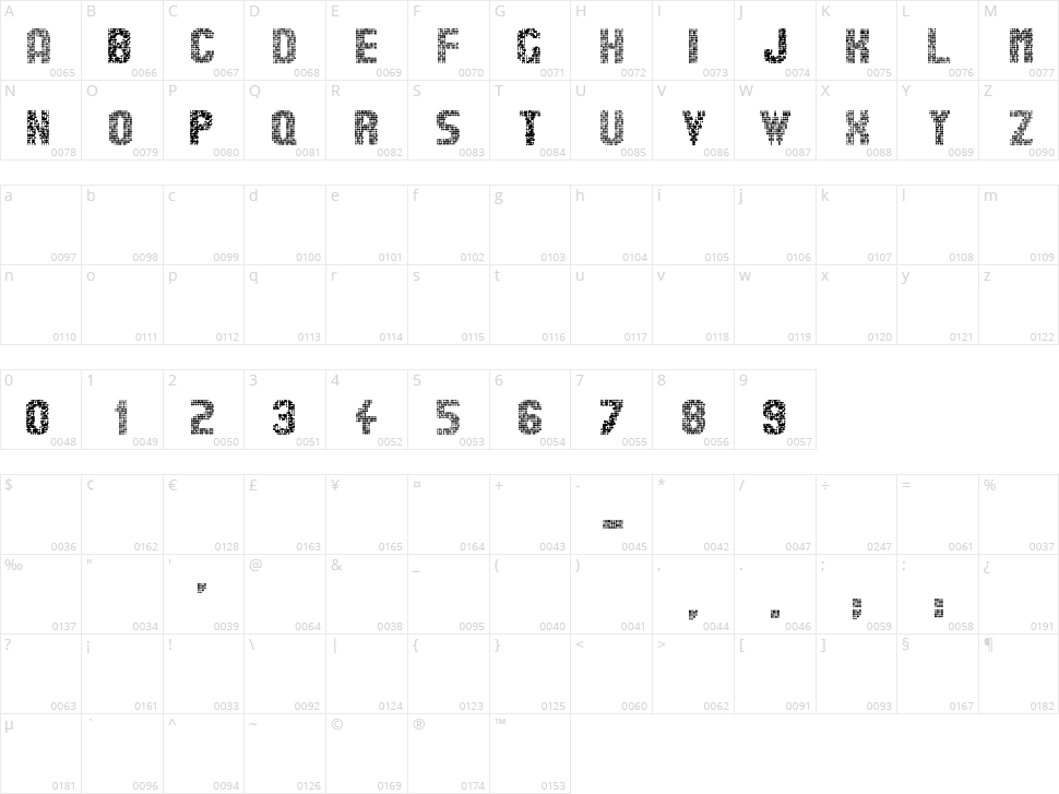 Stardots Character Map