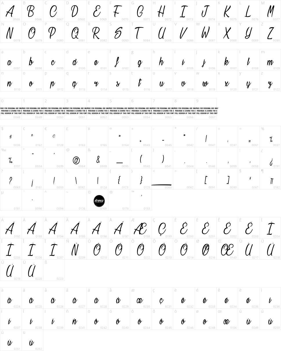 Stardust Character Map