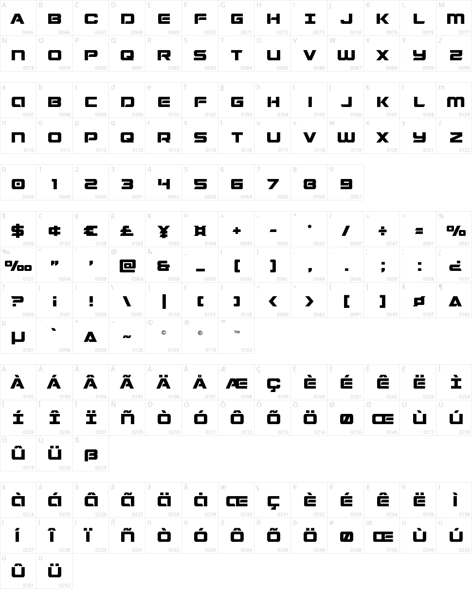 Starduster Character Map