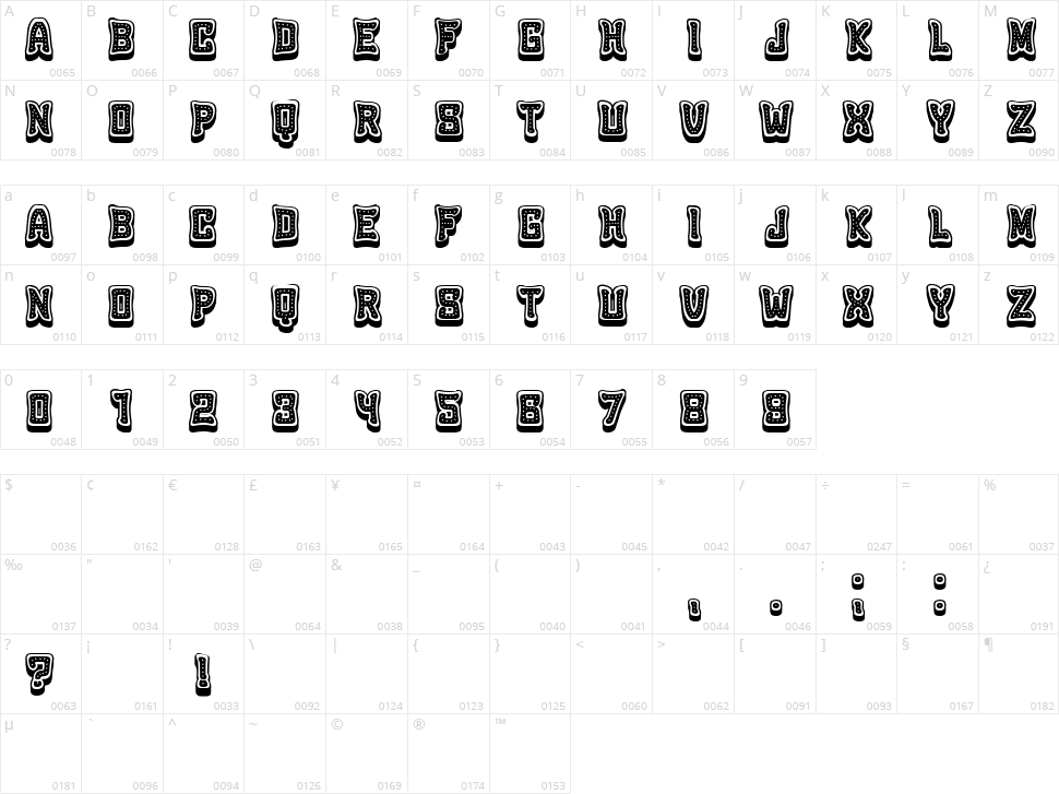Starfish Character Map