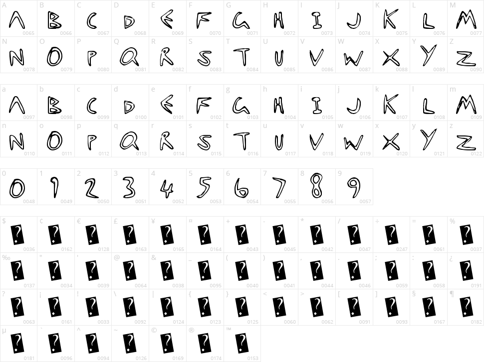 Star Fishy Character Map