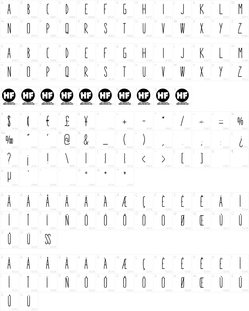 Stargazer Character Map