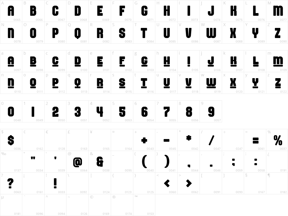 Stargo Character Map