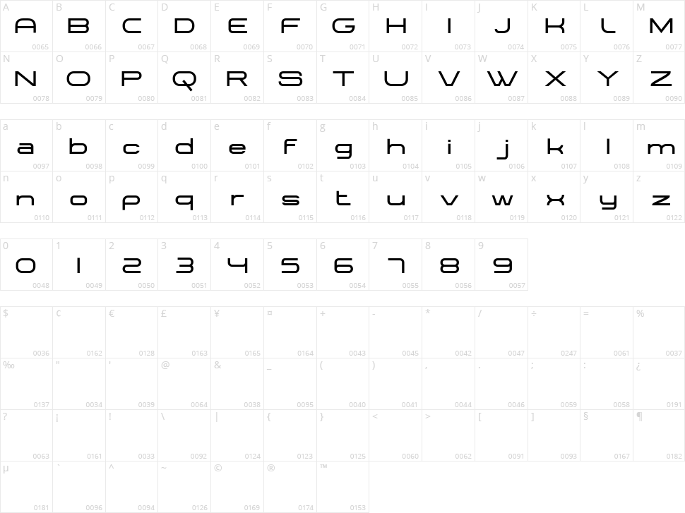 Starixo Character Map