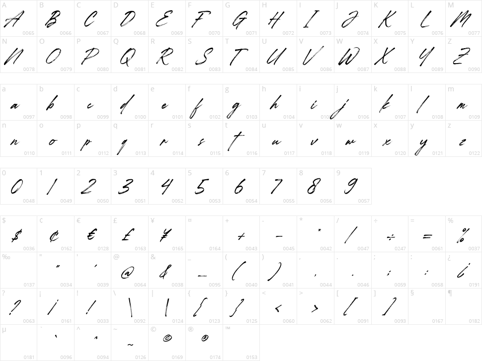 Starlight Alaska Character Map