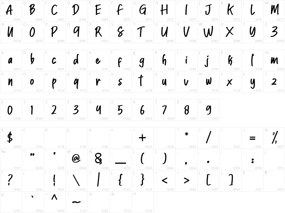 Starlight Character Map