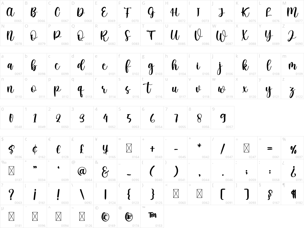 Starlight Character Map