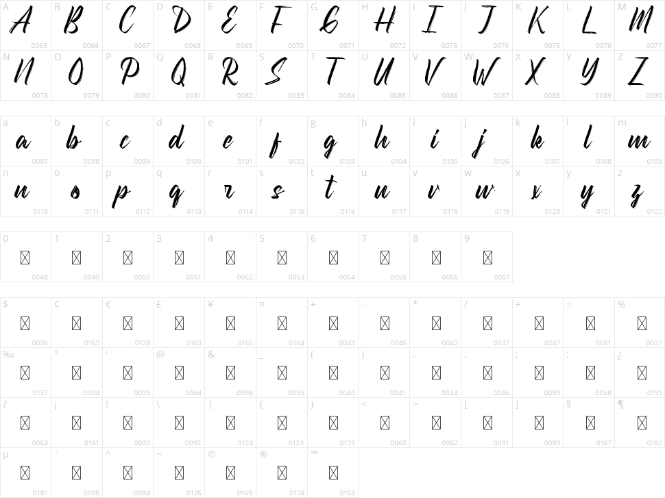 Starlingers Character Map