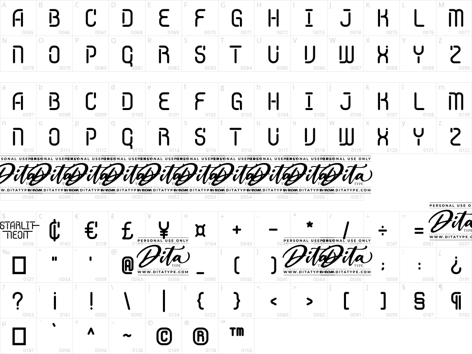Starlit Neon Character Map