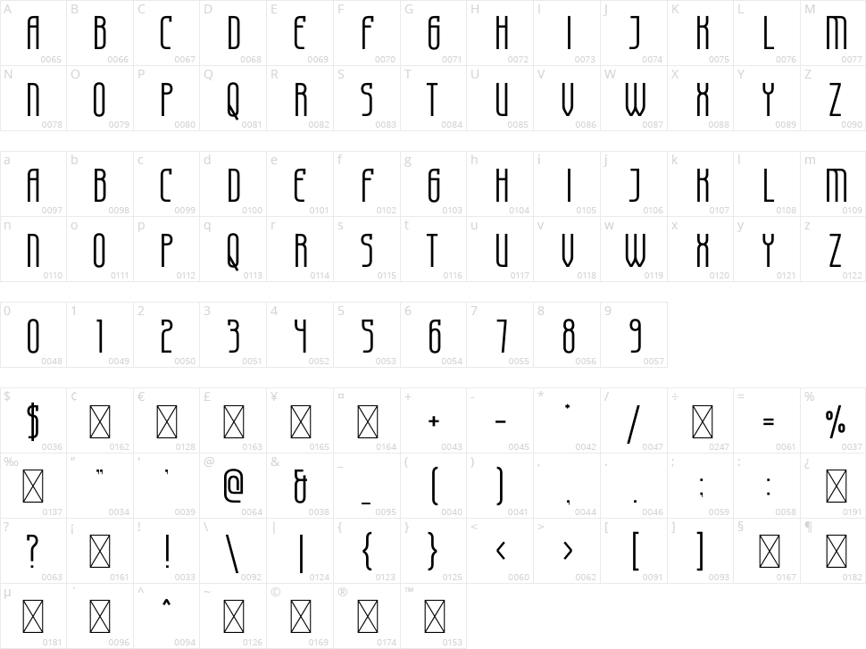 Starmagic Character Map