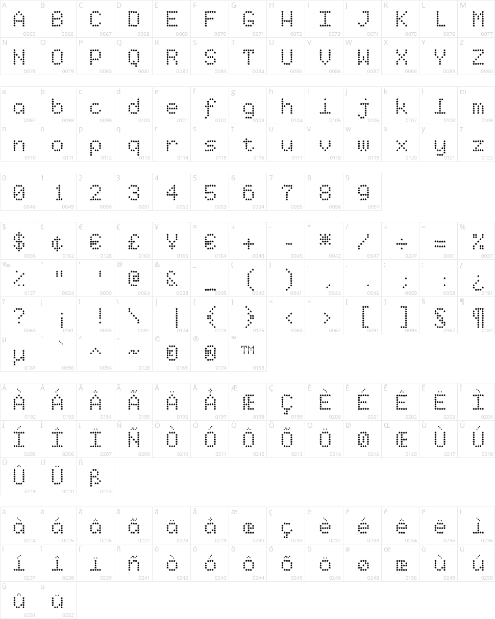 Starry Type Character Map