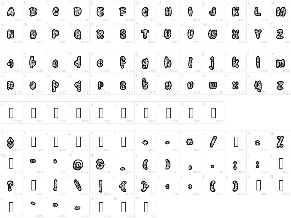 Starry Night Character Map