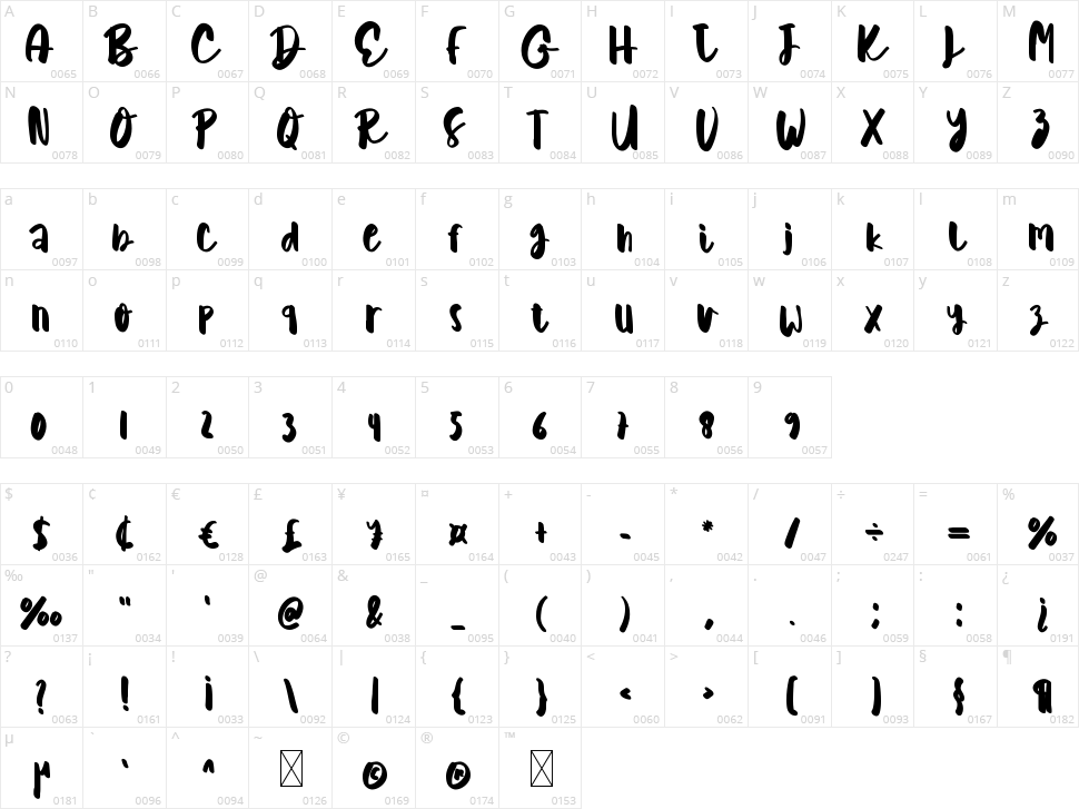 Stars Alive Character Map