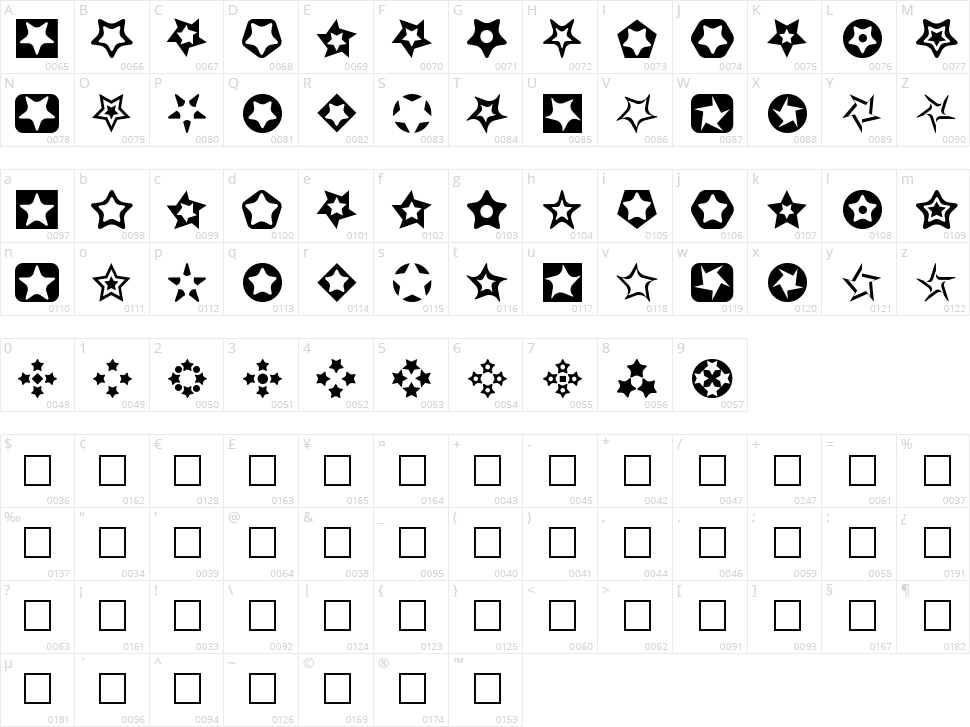 Stars for 3D FX Character Map