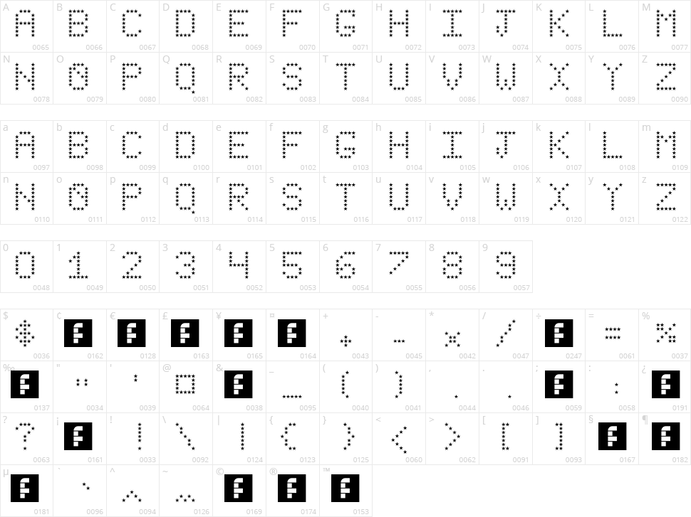 Stars Revenge Character Map