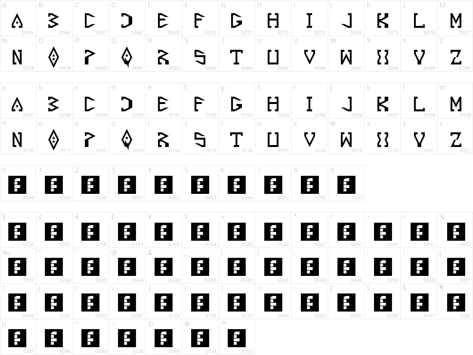Starscraper Character Map