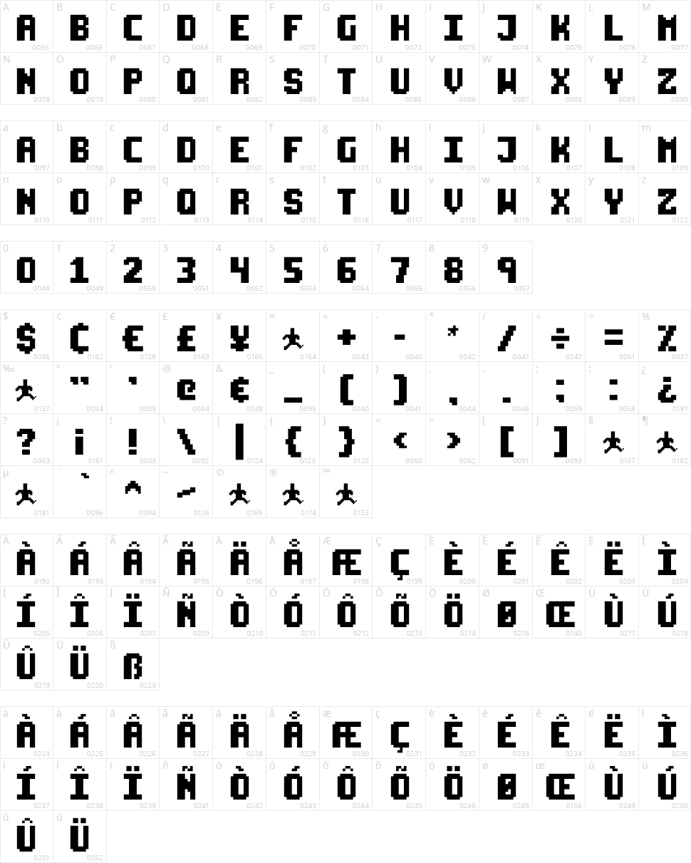 Starseed Pro Character Map