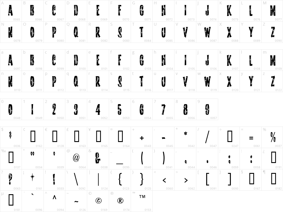 Starshine MF Character Map