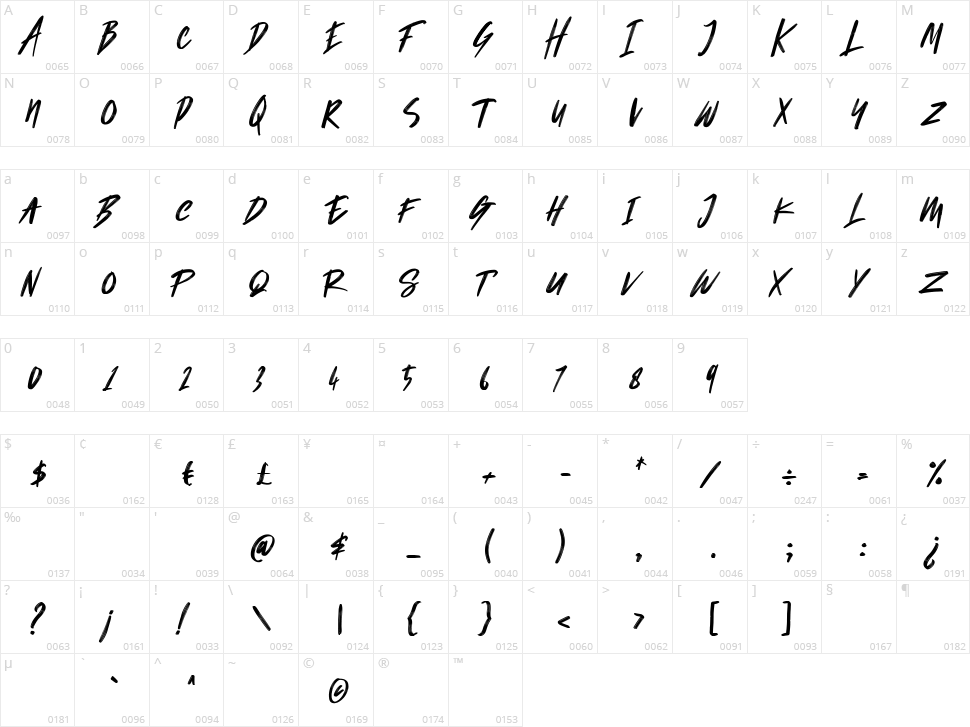 Starshy Character Map