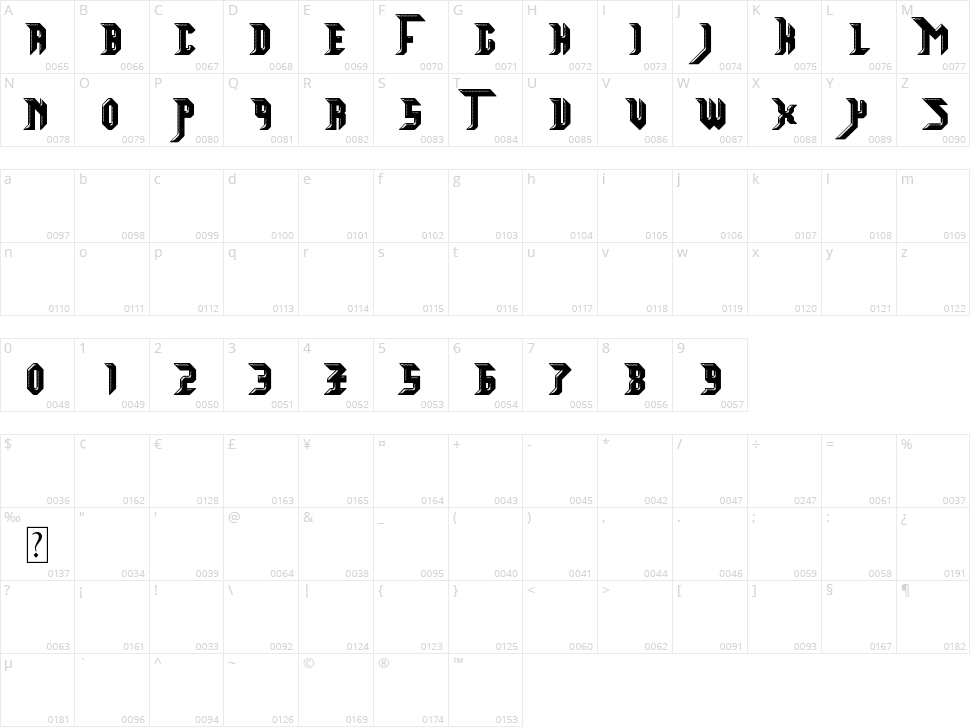 Starsteel Character Map