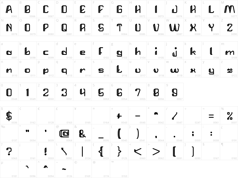 Start Revolution Character Map