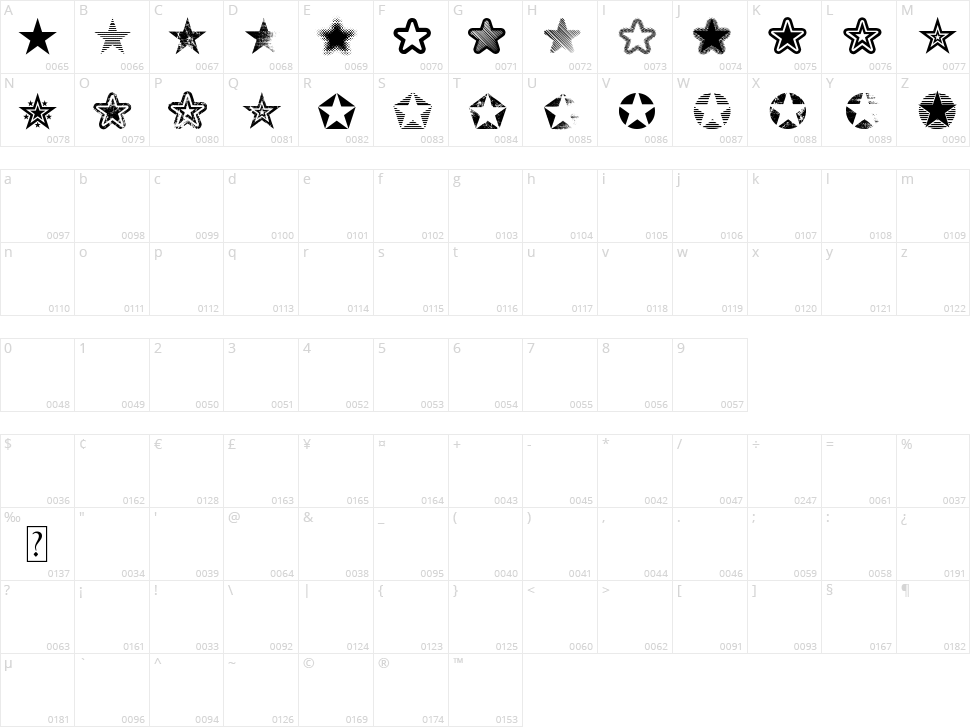 Starz 2 Character Map