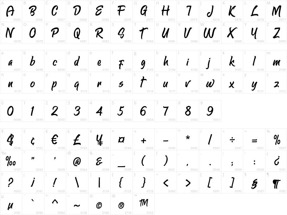Stasiun Character Map