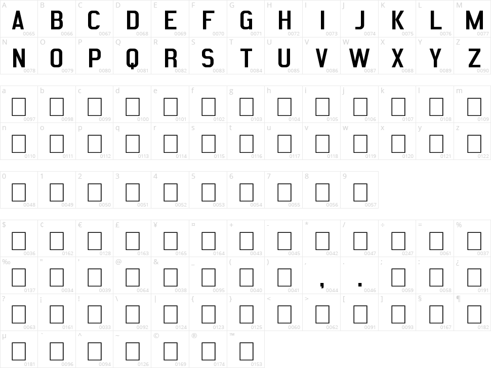Statement Character Map