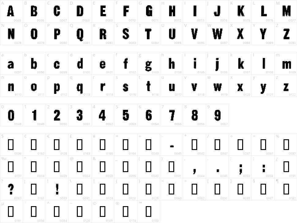 Static Age Fine Tuning Character Map