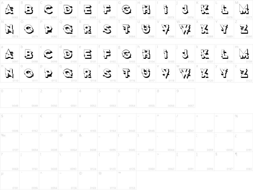 Static Character Map