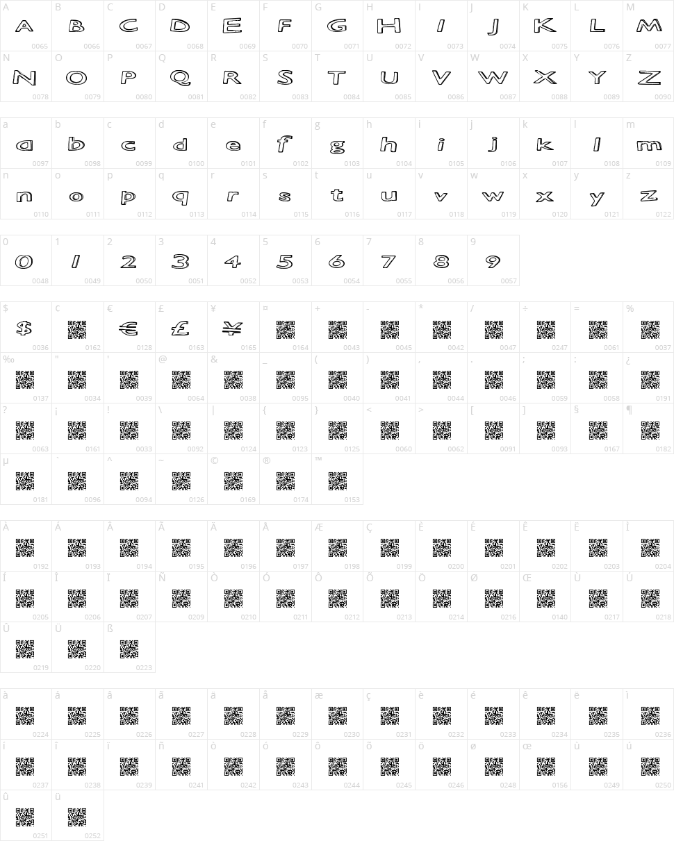 Static Heights Character Map