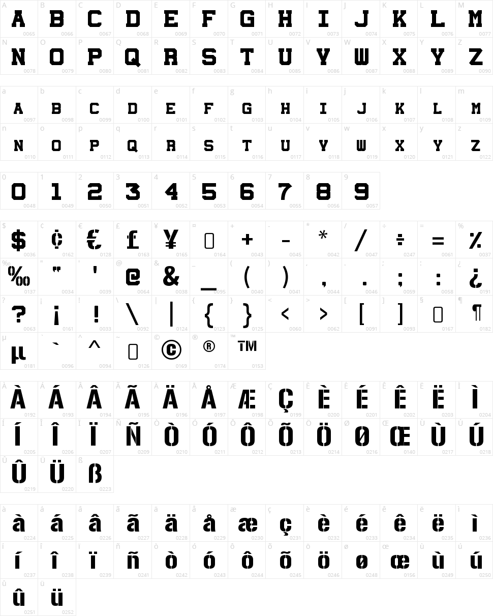 Station 232 Character Map
