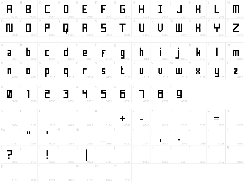 Statix Character Map