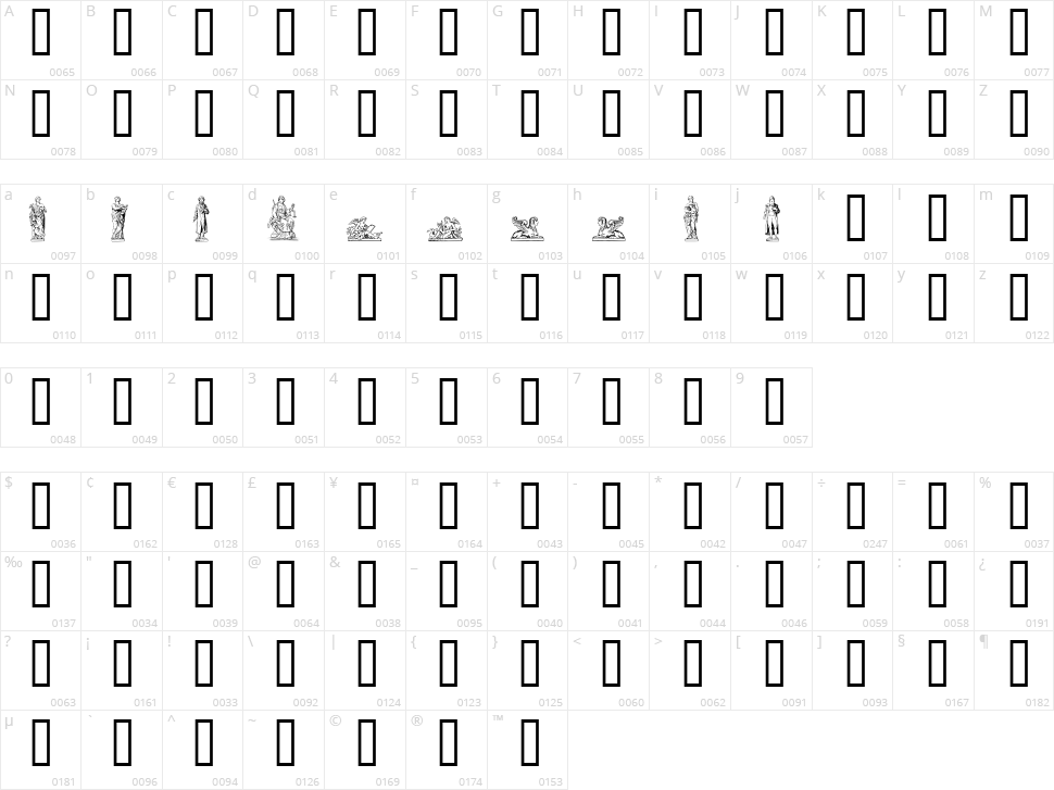 Statuer Character Map